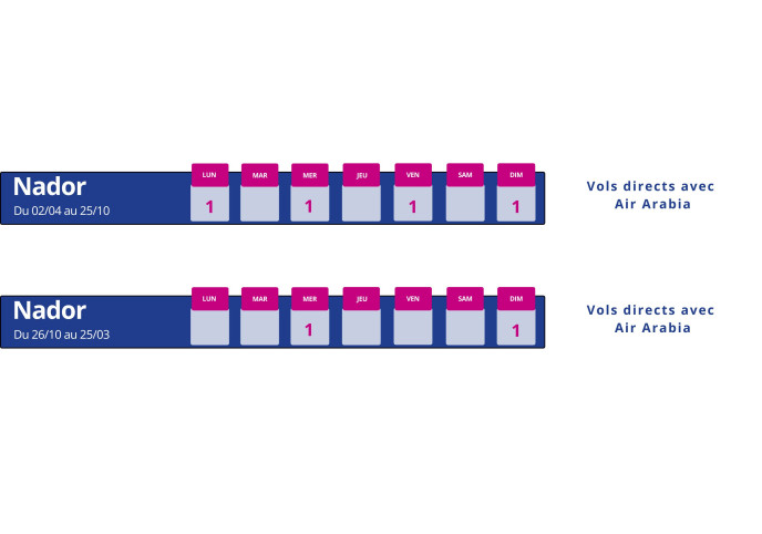 programme vol montpellier nador